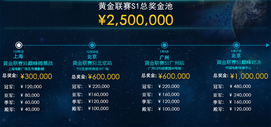 博民生物科技 第294页