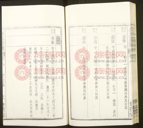 谷氏家谱最新,谷氏家谱最新传承与探索，一部生动的历史长卷，谷氏家谱最新传承与探索，历史长卷展现家族脉络的生动画卷