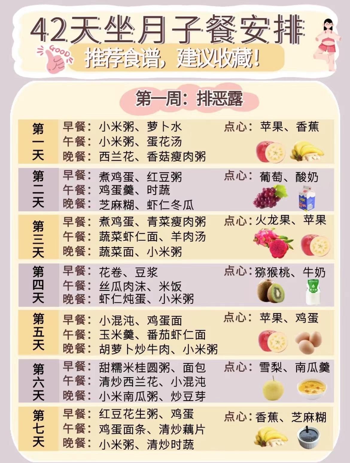 最新月子餐,最新月子餐，营养与健康的完美融合，最新月子餐，营养与健康完美融合的科学食谱