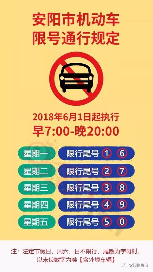 最新限号2017,最新限号政策下的城市生活，2017年的新篇章，2017最新限号政策下的城市生活新篇章