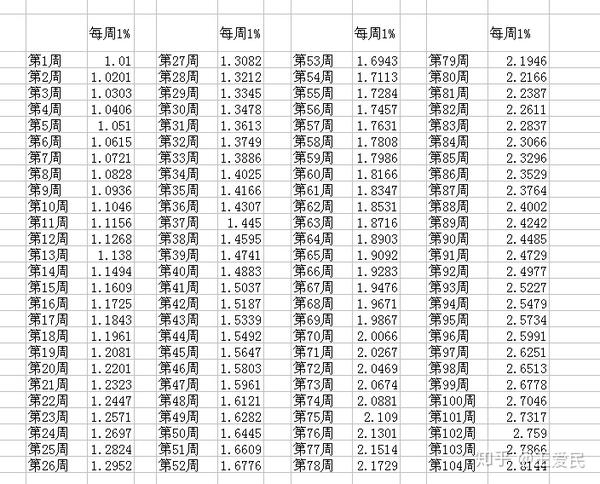 最新复利拆分游戏,最新复利拆分游戏的魅力与挑战，最新复利拆分游戏的魅力与挑战解析