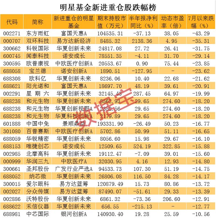 最新举牌个股,最新举牌个股，市场的新热点与投资者的新机遇，最新举牌个股，市场新热点与投资者新机遇的交汇点