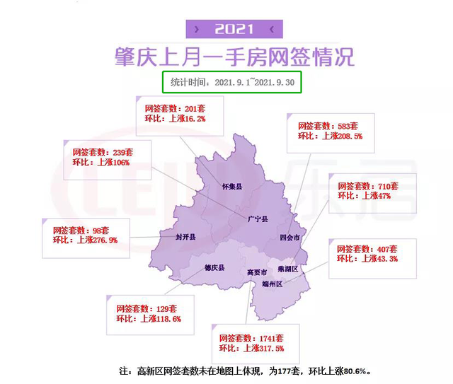 肇庆楼市最新走势,肇庆楼市最新走势，繁荣背后的机遇与挑战，肇庆楼市最新动态，繁荣背后的机遇与挑战