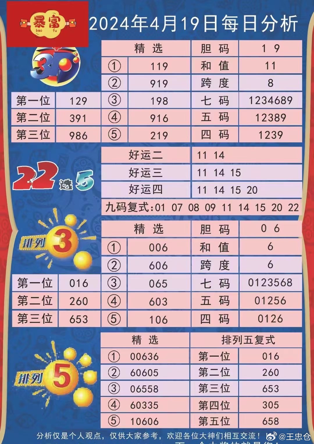 0149400.cσm查询最快开奖,全身心解答具体_户外版95.749