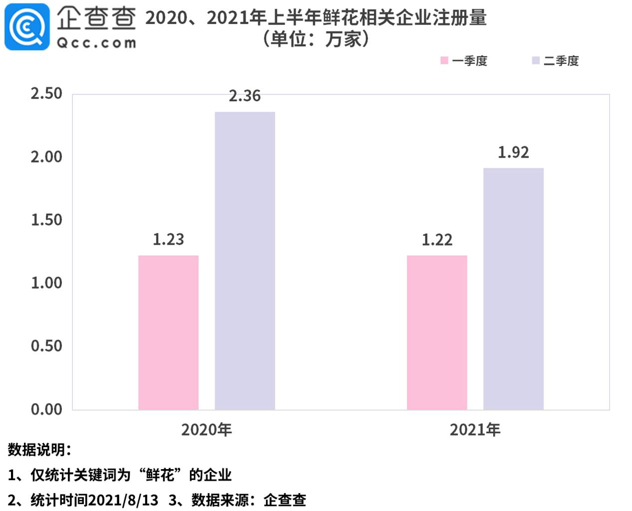 118彩图库免费资料大全,深入登降数据利用_交互式版95.887