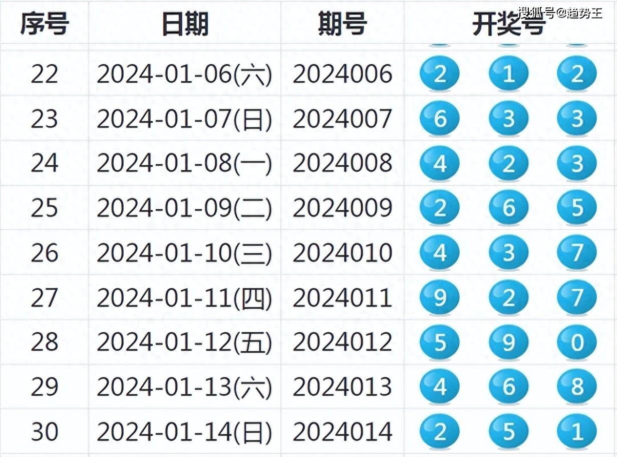 123699港澳彩开奖结果查询,行动规划执行_愉悦版95.886