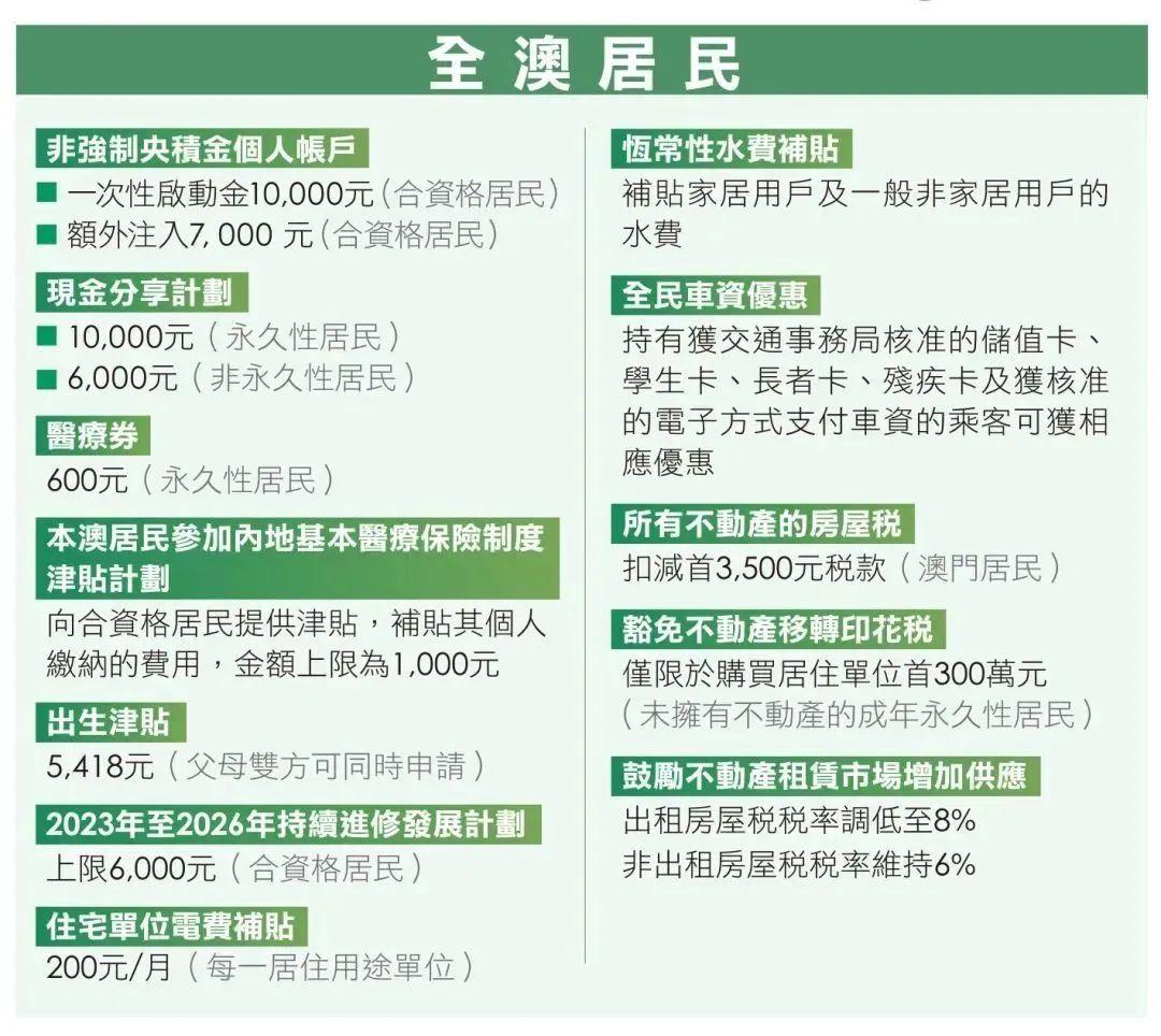 2024今晚澳门开什么号码,社会责任法案实施_触感版95.415