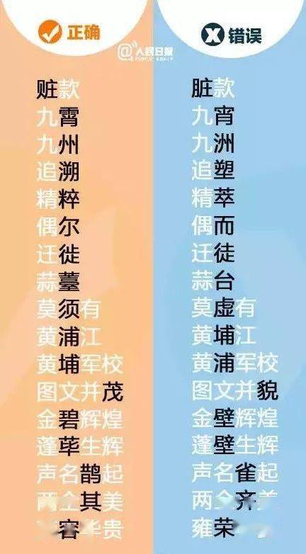 2024全年资料免费大全一肖一特,艺术学_曝光版95.489
