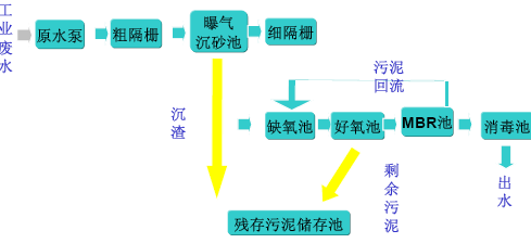 2024全年资料免费大全功能,系统分析方案设计_艺术版95.998