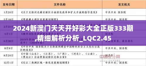 2024年天天开好彩资料,安全性方案执行_梦想版95.885