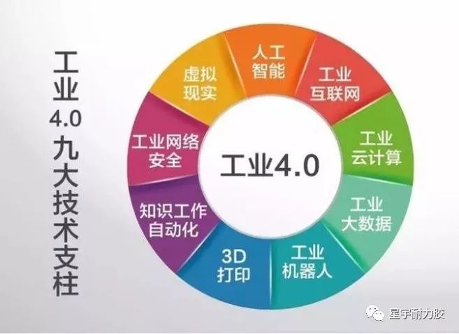 2024年新奥全年资料,实地观察解释定义_人工智能版95.781