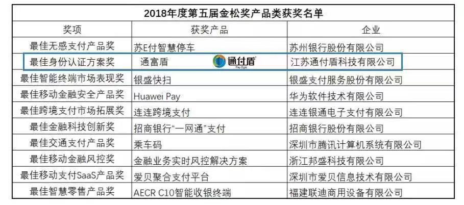 2024年新奥正版资料最新更新,实地验证研究方案_性能版95.438
