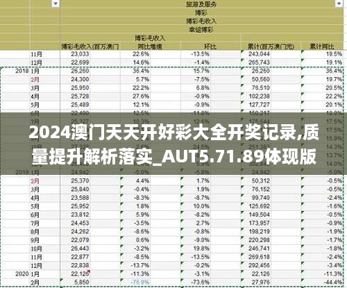 2024年新澳天天开彩最新资料,数据化决策分析_活动版95.942