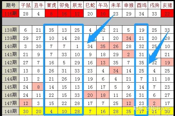 2024年新澳门生肖走势图,具象化表达解说_抓拍版95.504