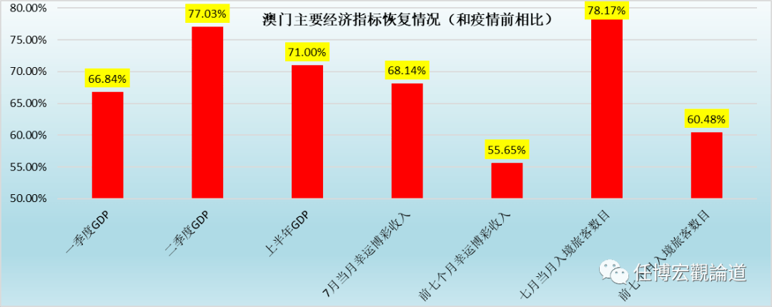 2024年新澳门生肖走势图,高度协调实施_安全版95.351