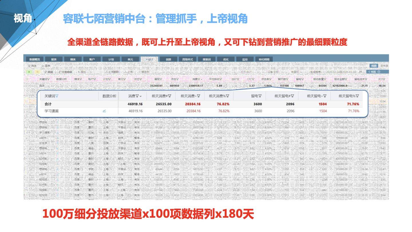 2024年正版管家婆最新版本,数据驱动方案_移动版95.278
