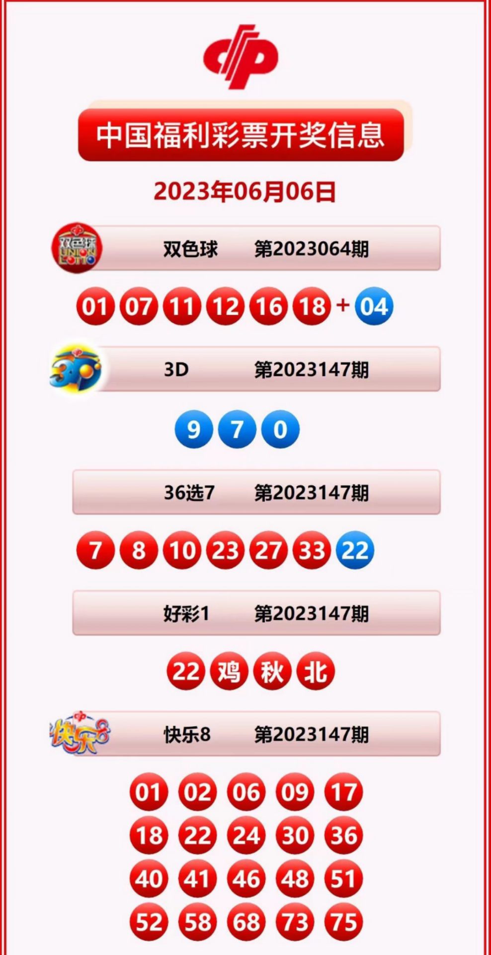 2024年港六开奖结果,快速解答方案设计_纪念版95.750