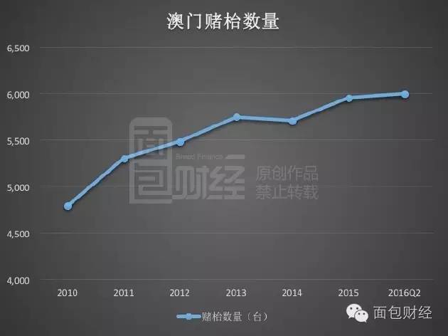 2024年澳门历史记录,决策信息解释_发布版95.516