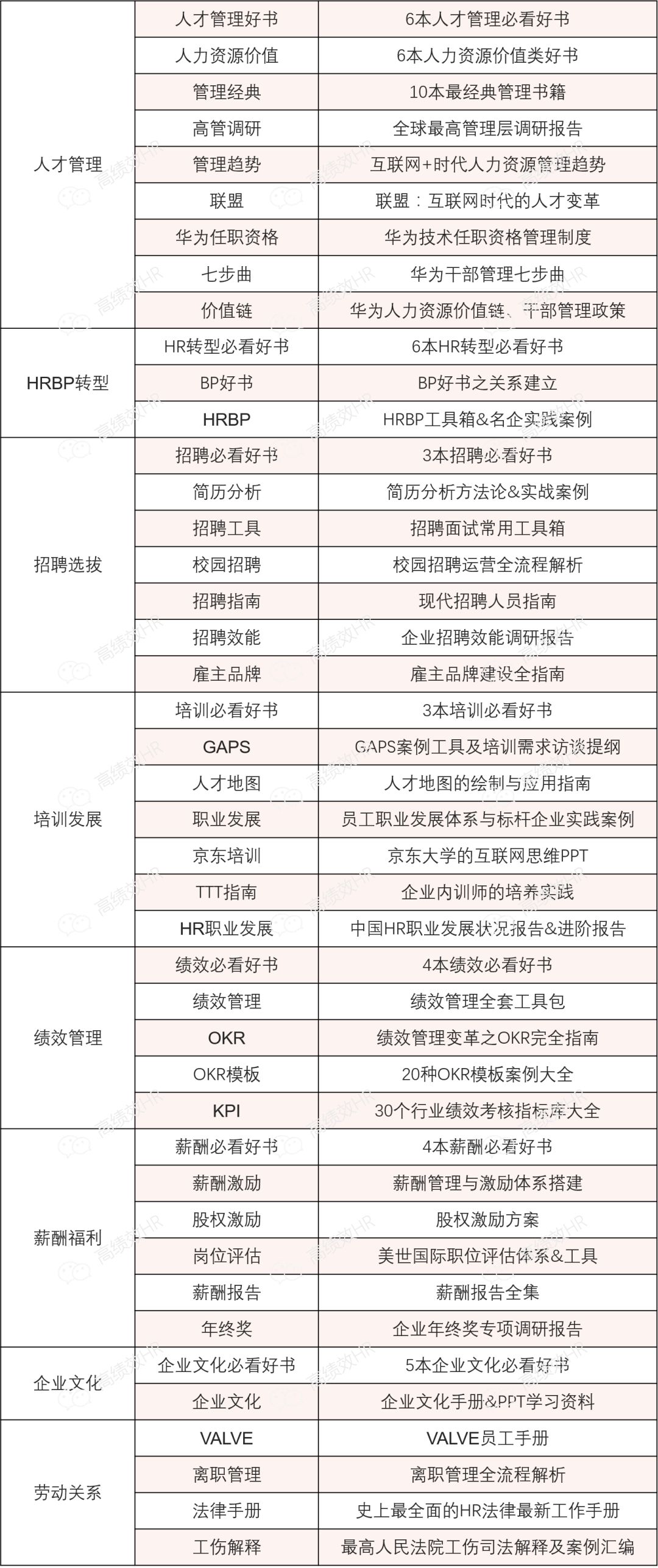 2024年香港正版资料免费大全,机制评估方案_适中版95.421