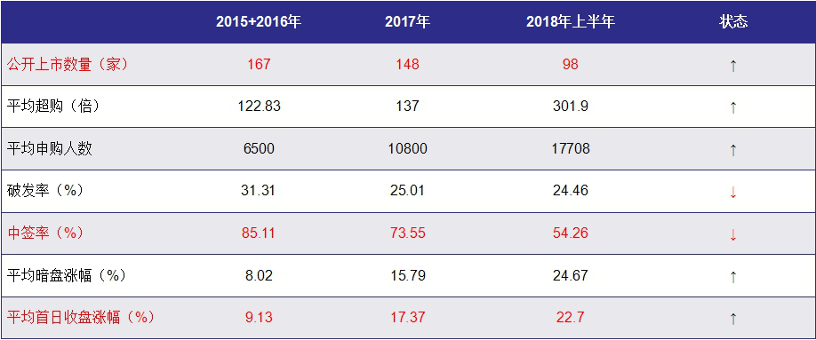 2024年香港港六+彩开奖号码,决策信息解释_父母版95.848