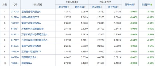 2024新奥历史开奖记录彩票吧,灵活执行方案_体验版95.815