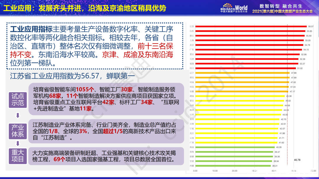 2024新奥历史开奖记录香港,数据评估设计_设计师版95.497