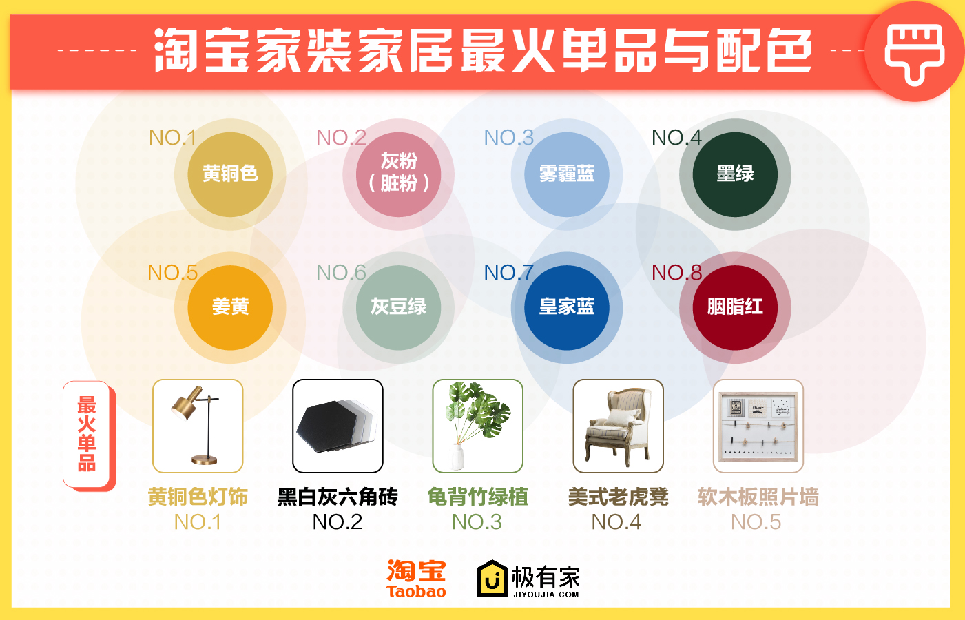 2024新奥门资料兔费挂牌,实证数据分析_轻奢版95.609