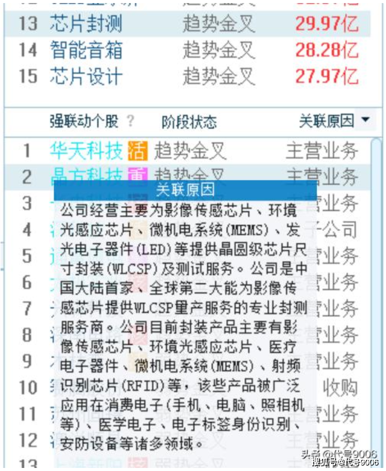 2024新澳一码一特944,科学分析严谨解释_极致版95.761