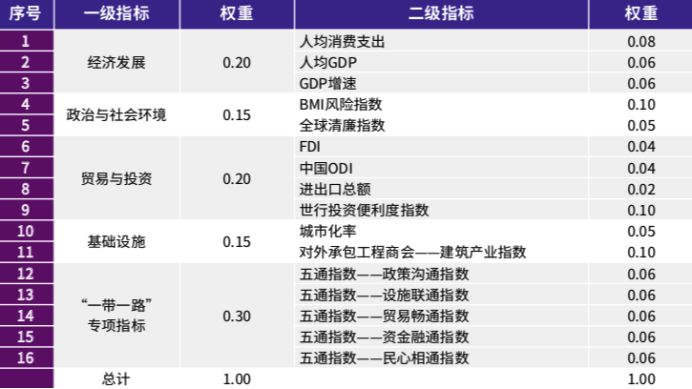 2024新澳六今晚资料,安全性方案执行_加速版95.900