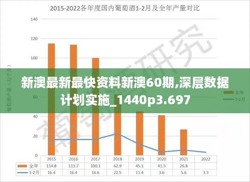 2024新澳历史开奖,农业资源与环境_DIY工具版95.753