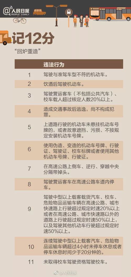 2024新澳开奖记录,释意性描述解_复古版95.917