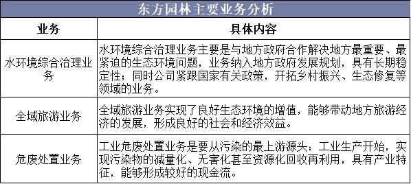 第1121页