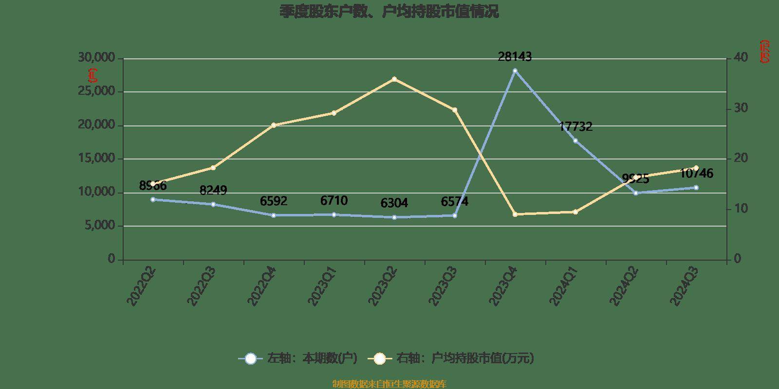 2024新澳精准资料大全,科学解说指法律_极速版95.452