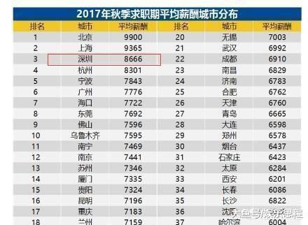 第1120页