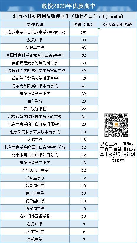 2024新澳门号码查询记录,创新计划制定_量身定制版95.925