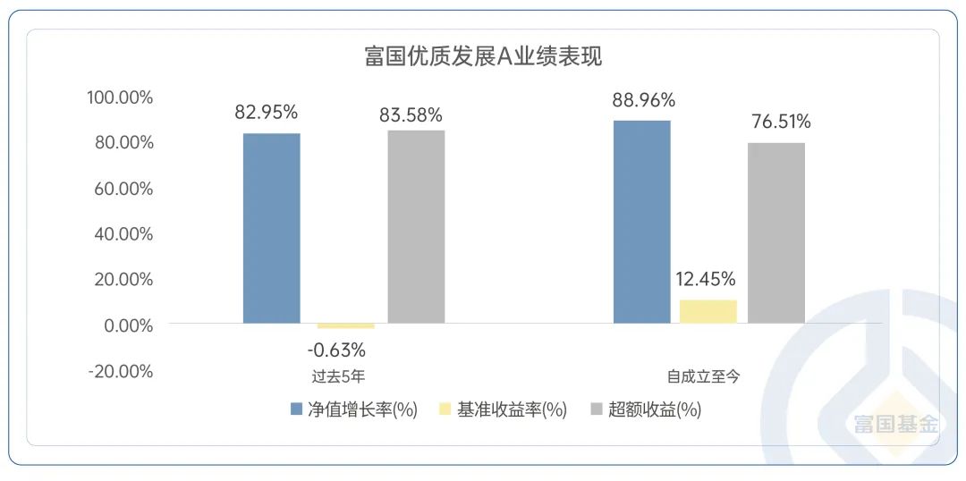 2024新澳门开奖记录,实证数据分析_工具版95.222