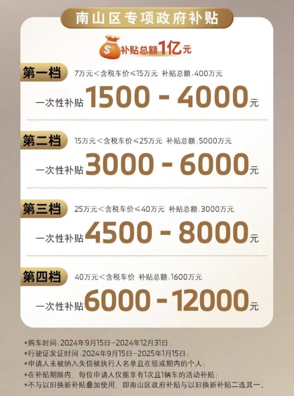 2024新澳门正版免费资木车,快速实施解答研究_开放版95.757