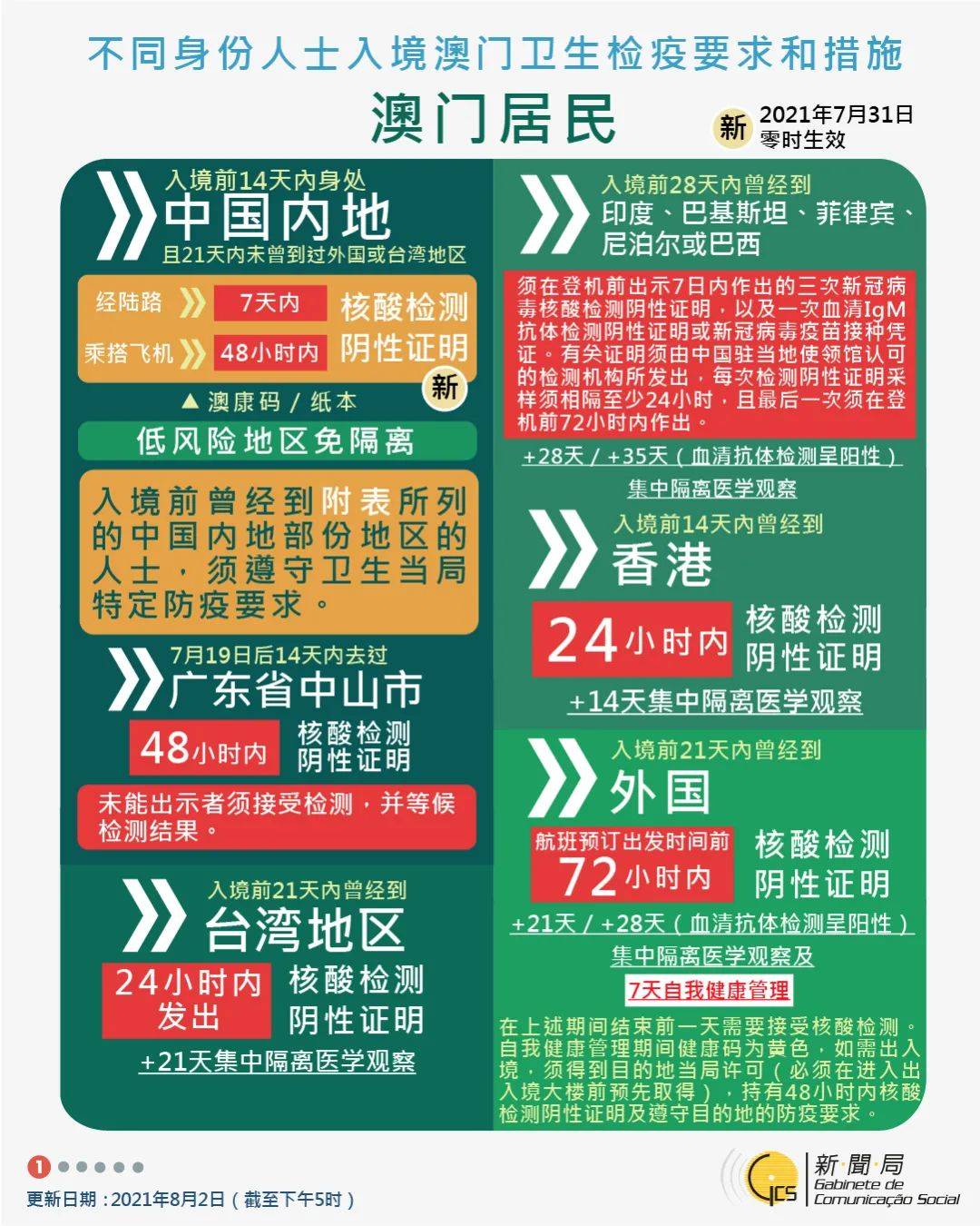 2024新澳门红姐论坛,效率评估方案_社交版95.756