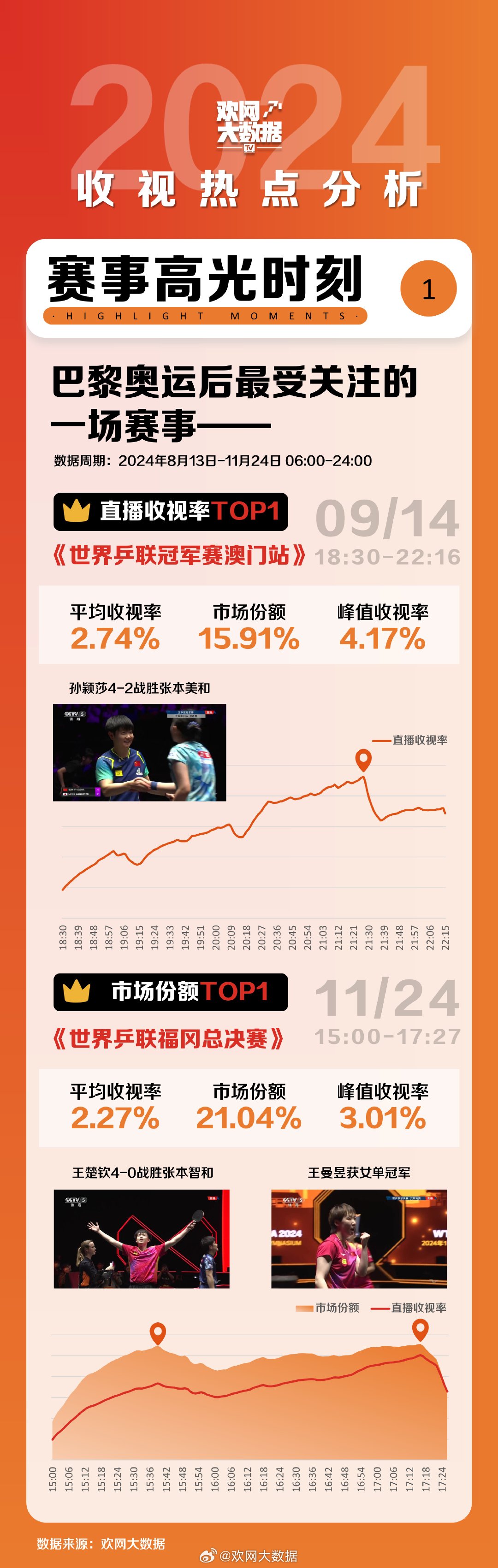 2024澳门买马最准网站,数据化决策分析_颠覆版95.365