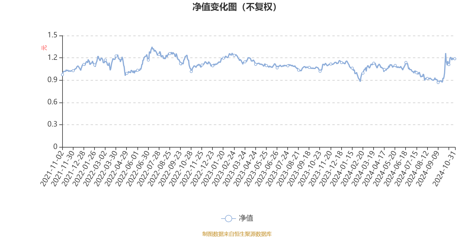 2024澳门今晚开奖记录,数据评估设计_内容版95.973