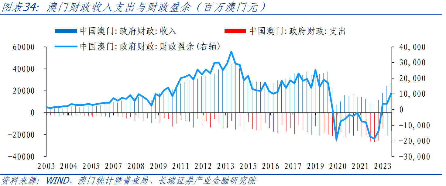 2024澳门今晚开特,高速应对逻辑_分析版95.178