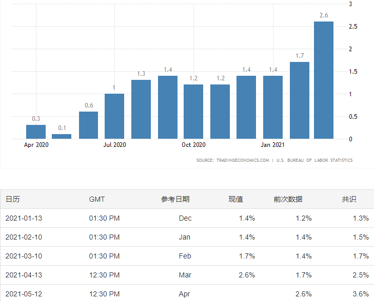2024澳门今晚开特马开什么,数据获取方案_轻量版95.148