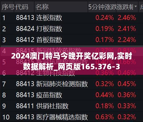 2024澳门特马今晚开什么,全方位操作计划_钻石版95.943