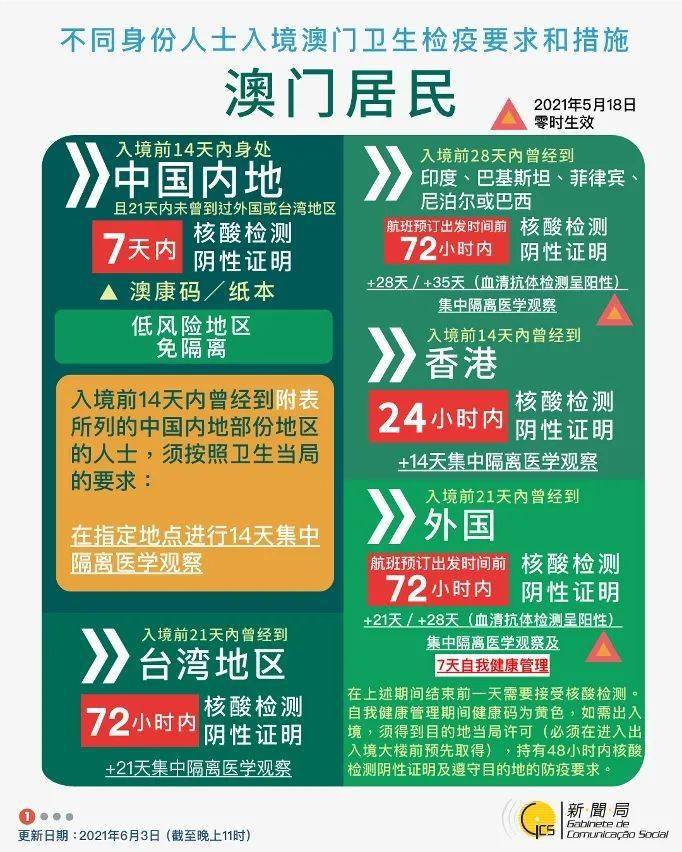 2024澳门特马今晚开什么码,时尚法则实现_透明版95.725