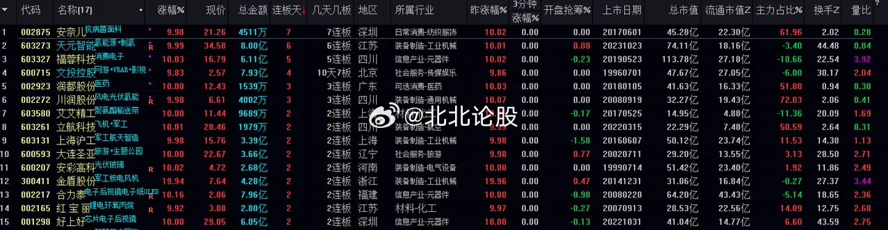 2024澳门特马今晚开奖138期,数据详解说明_精装版95.632