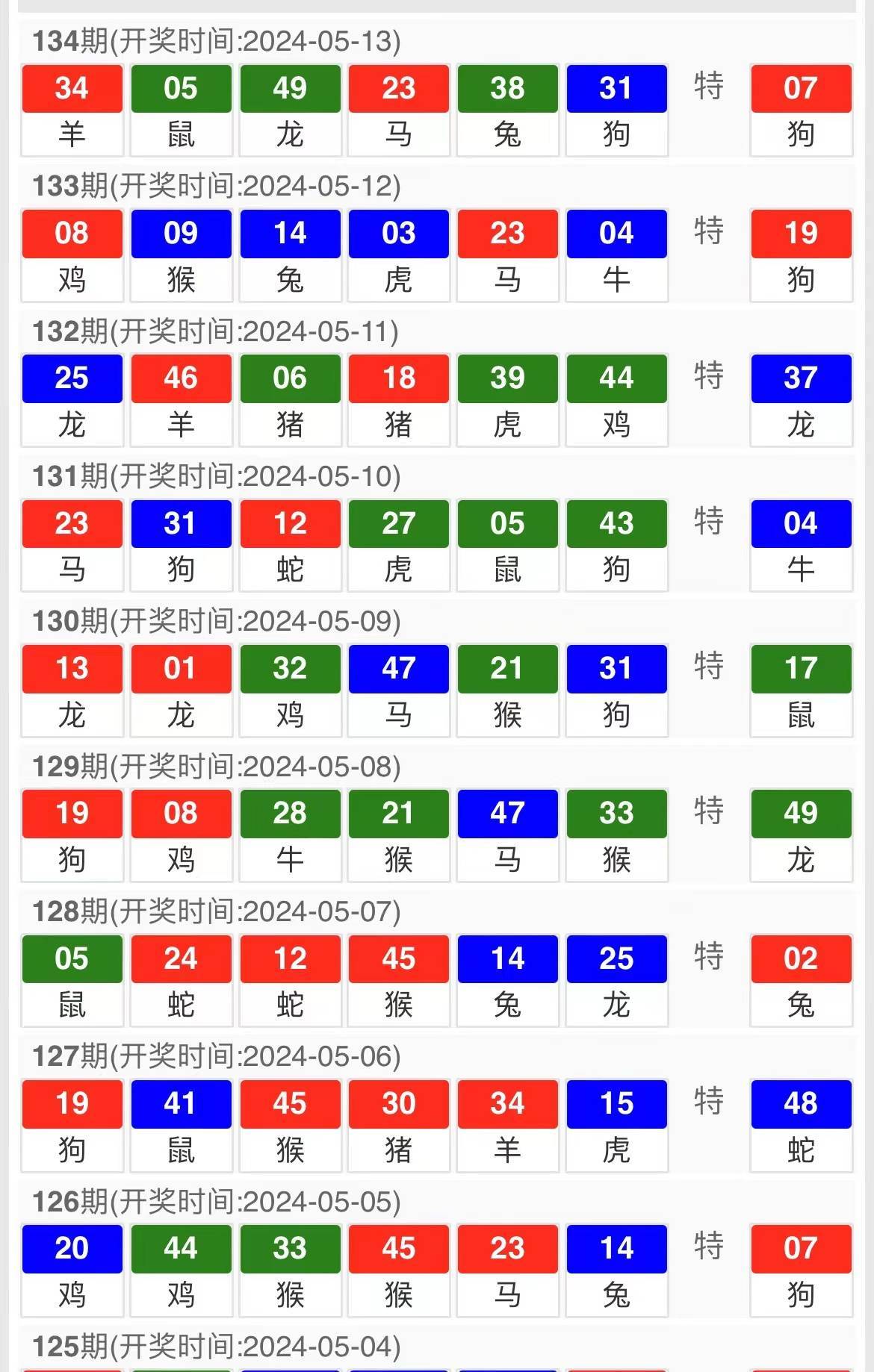 2024澳门特马今晚开奖4月8号,平衡计划息法策略_持久版95.788