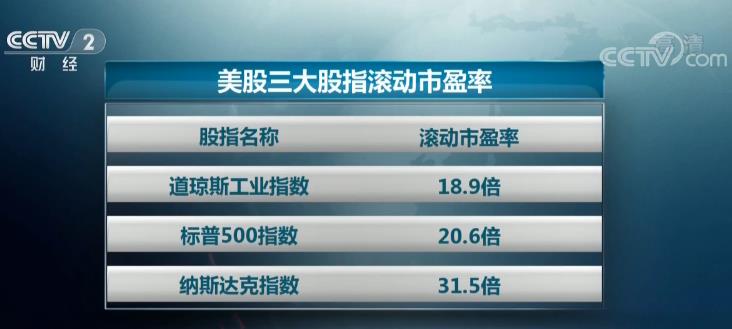 2024澳门王中王100%期期中,综合指数法_硬件版95.930