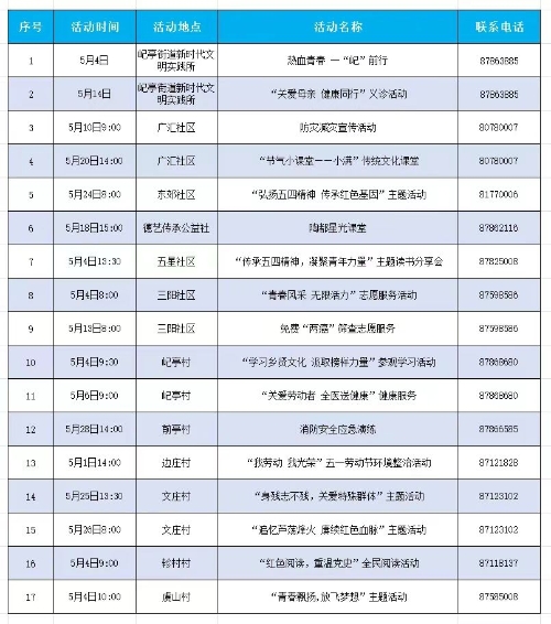第1105页