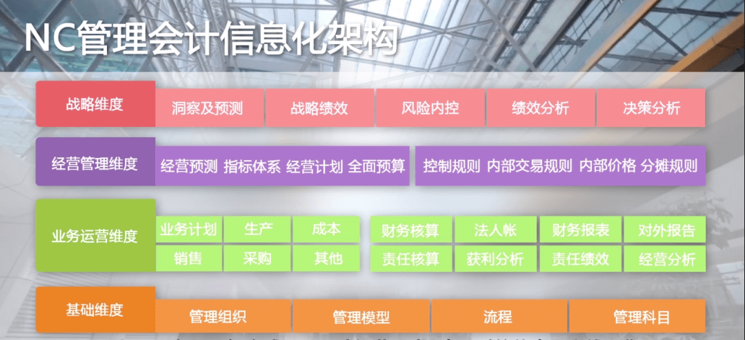 2024管家婆一码一肖资料,具象化表达解说_计算版95.473
