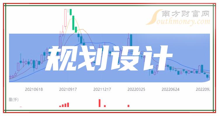 2024管家婆精准免费治疗,设计规划引导方式_学院版95.231